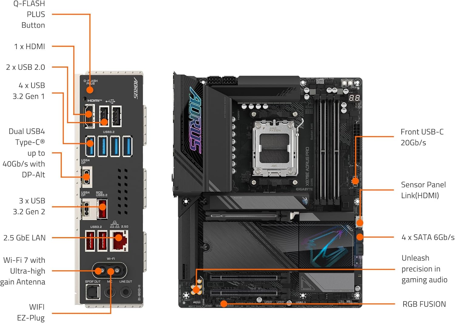 GIGABYTE X870E AORUS PRO AMD AM5 LGA 1718 Motherboard, ATX, DDR5, 4X M.2, PCIe 5.0, USB4, WIFI7, 2.5GbE LAN, EZ-Latch, 5-Year Warranty