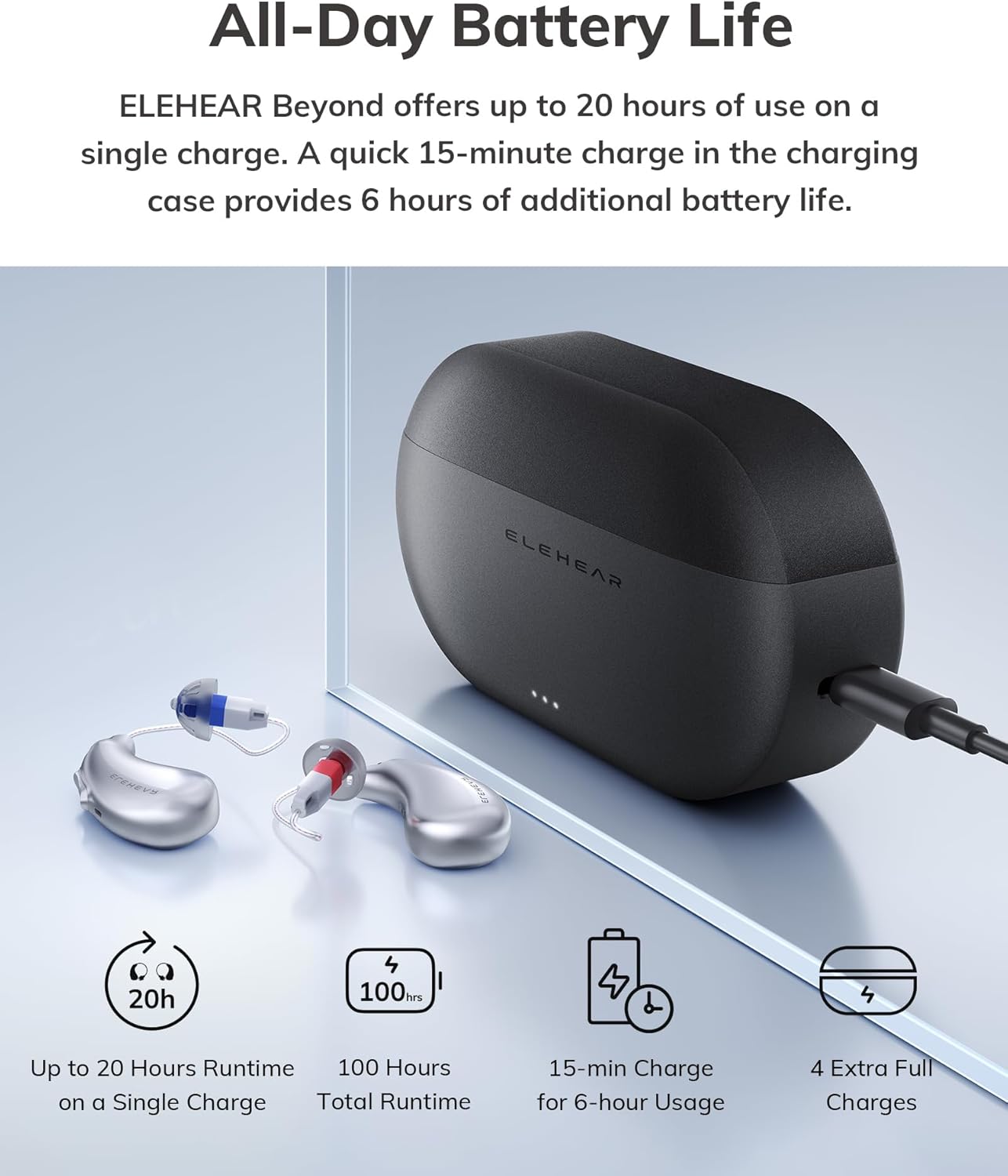 Beyond OTC Hearing Aids, AI Powered Speech Enhancement, Superior Sound Quality, Connectivity with iOS or Android Devices via Bluetooth 5.3, for Seniors and Adults